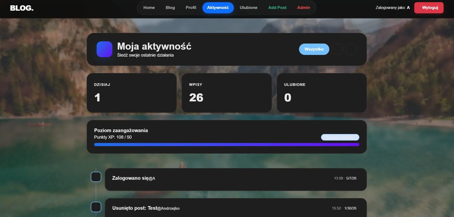 Moja aktywność