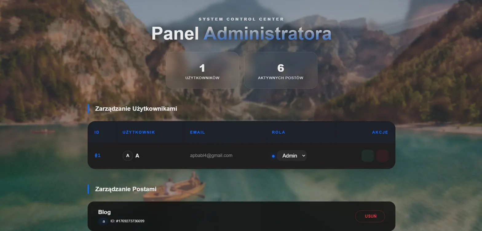 Panel administratora