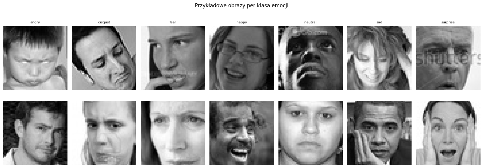 Przykładowe obrazy per klasa