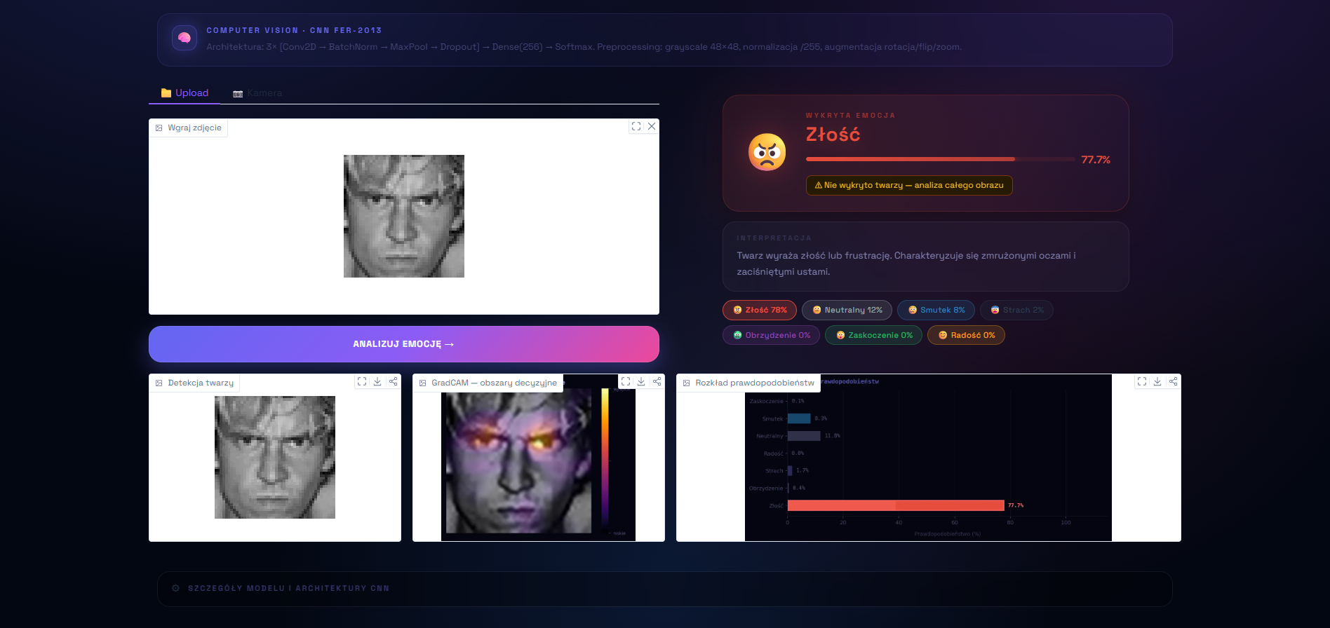Rozpoznawanie Emocji — rozkład klas FER-2013