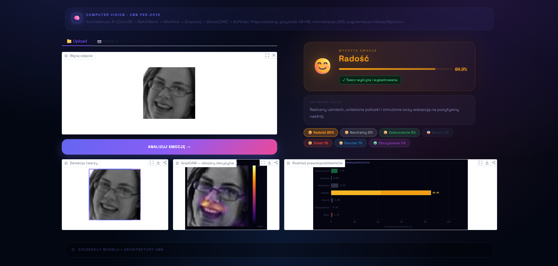 Mapa Grad-CAM Inferno na twarzy