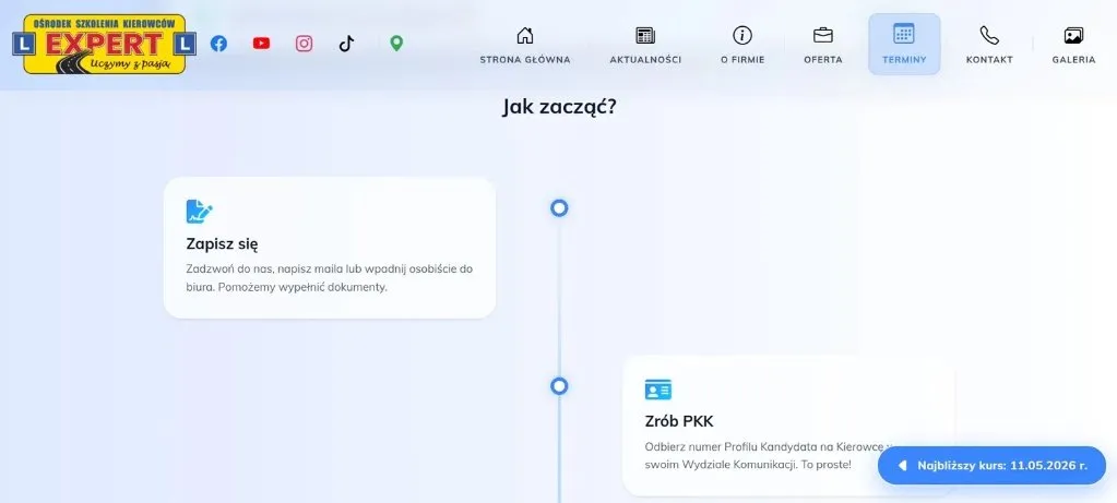 Jak zacząć — timeline